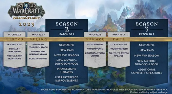 魔兽世界在线充值，2026私服版本大揭秘，你还在等什么？