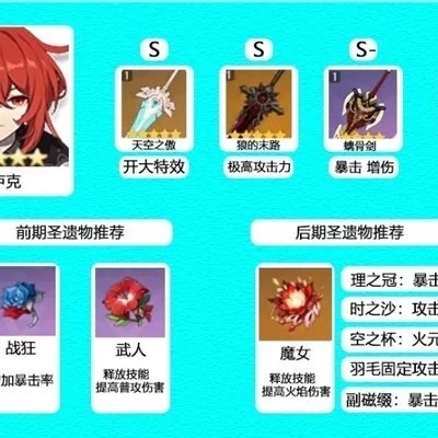 《原神》火神培养全攻略：技能解析+武器圣遗物推荐