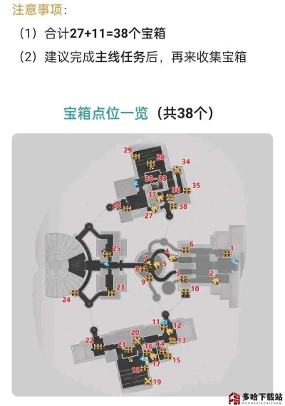 《崩坏星穹铁道》雅利洛-Ⅵ宝箱全攻略，速来解锁！