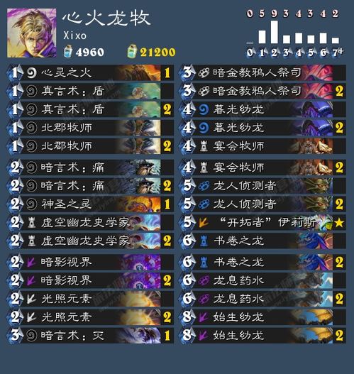 《火焰纹章Engage》赛莉卡外传刷钱攻略：快速赚钱技巧揭秘