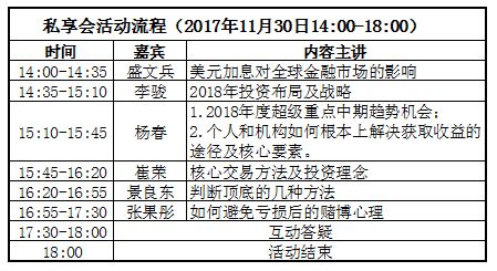 《交错战线》粲晶奖励攻略：揭秘高效投资收益秘籍