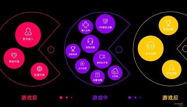 盘点热门非线性游戏，揭秘最佳互动体验攻略