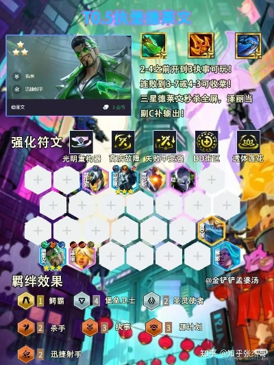 《金铲铲之战》S14赌狗阵容攻略：四套上分利器揭秘