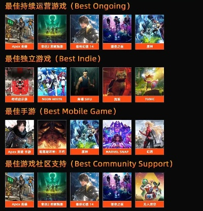 GameJam热门佳作盘点：揭秘最佳游戏体验新选择
