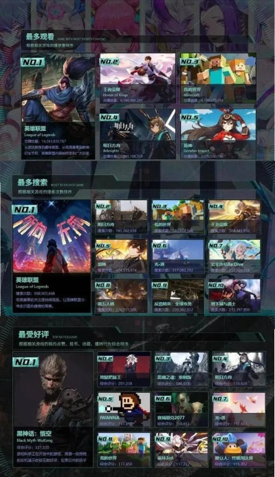 十大热门ARPG精选：揭秘必玩游戏攻略推荐