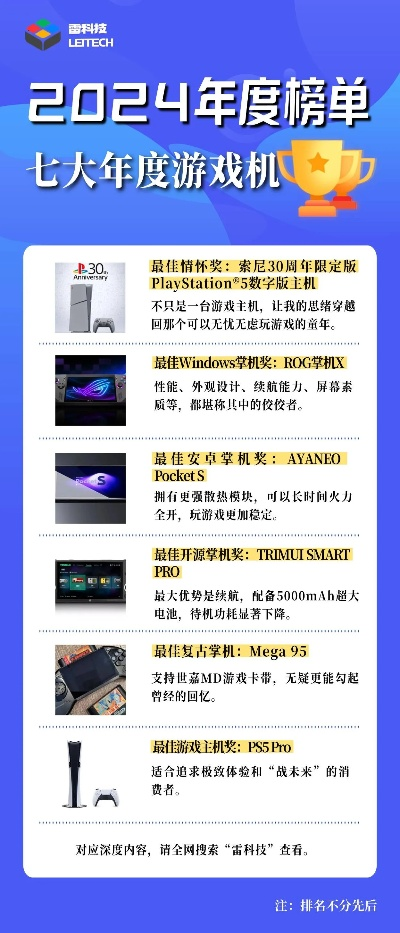 2024年度旅鼠游戏盘点：热门榜单揭晓，创新力作盘点！