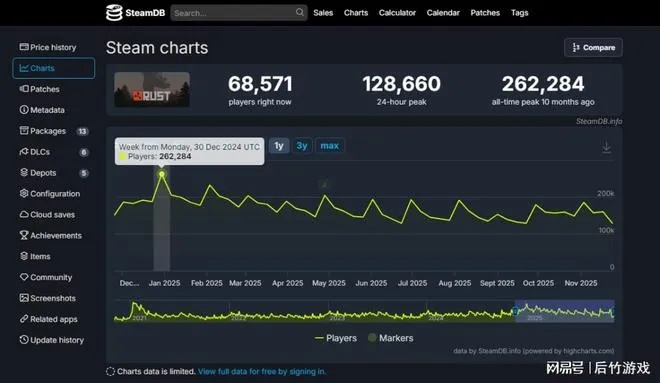 GitHub封禁：揭秘成人游戏Mod仓库新纪元