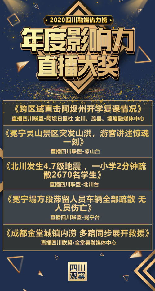 热力榜单揭晓：复古射击巅峰之作盘点