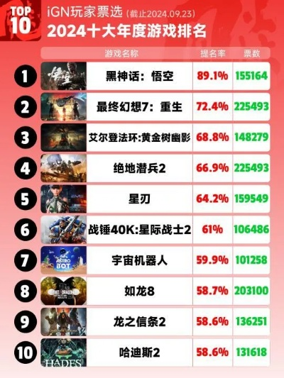 最新限时游戏盘点：揭秘十大热门必玩佳作