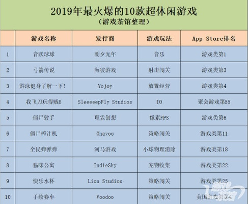 十大热门物理游戏盘点：探索无限趣味新体验