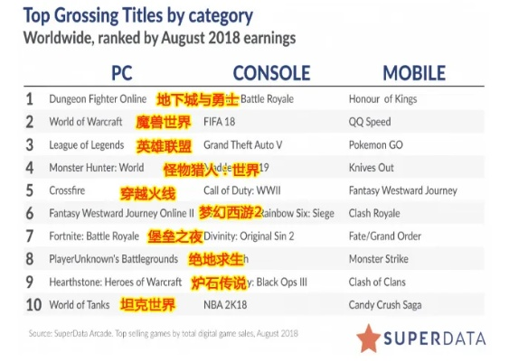 末世游戏盘点：热门排行，探索最佳生存体验十大佳作