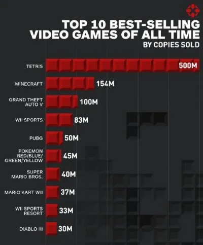 点击游戏人气巅峰，十大耐玩排行揭秘新趋势