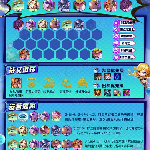 金铲铲之战幻灵空投与列车选择攻略