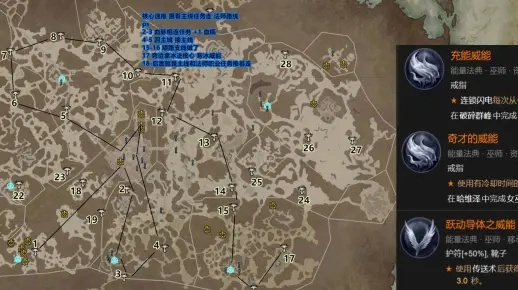 《暗黑4法师赛季开荒攻略：高效路线全解析》