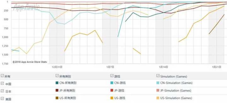 下载量爆表！盘点热门游戏背后的下载力奥秘