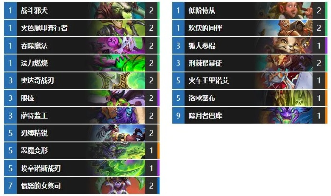 《炉石传说》可丽德卡组攻略：独家代码一览揭秘