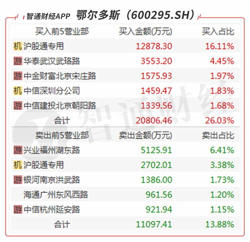 探秘yc8盛易充值中心，私服玩家专属的2026决胜情报档案？