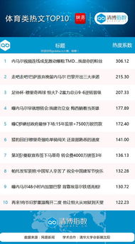 热力盘点：最佳架空历史游戏，揭秘热门榜单新风向