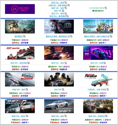 热门竞速游戏盘点：下载量爆表，哪款才是最佳体验？