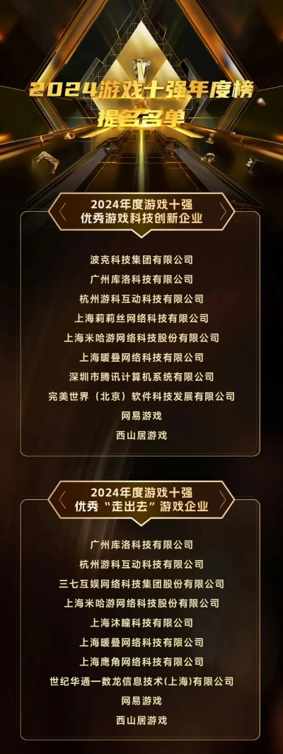 2024年必玩游戏盘点：揭秘未来游戏排行榜新宠