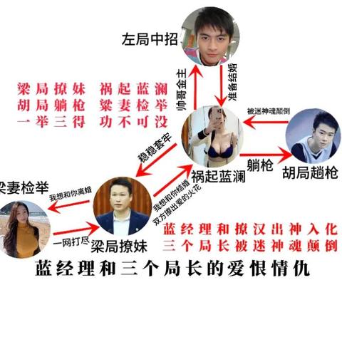 盘点热门成人游戏，揭秘最佳体验排行榜
