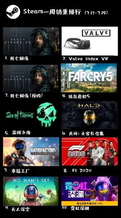 VR游戏巅峰之作：揭秘十大热门必玩虚拟现实精选