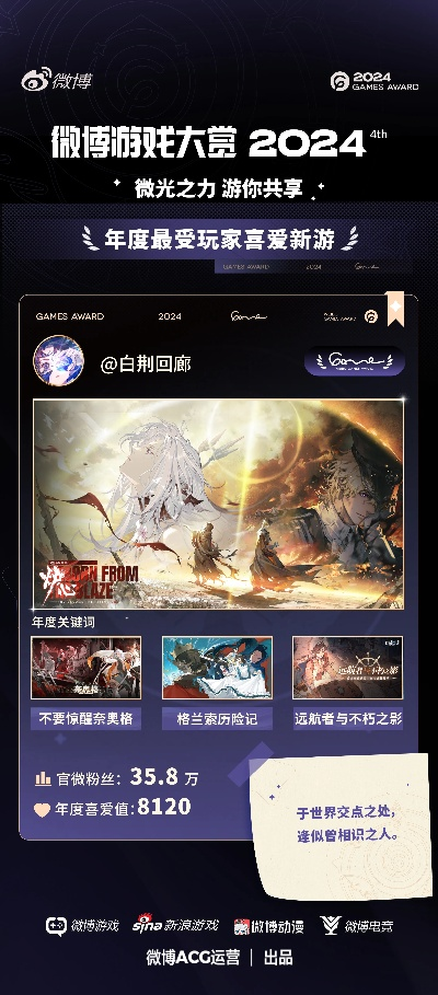 畅玩体验巅峰，揭秘最佳游戏排行新风尚