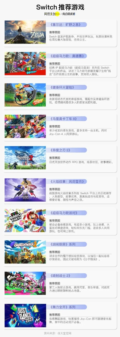 十大治愈力MAX游戏，盘点必玩排行榜前十佳选