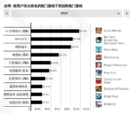 最新盘点：模拟游戏人气巅峰，揭秘热门新趋势