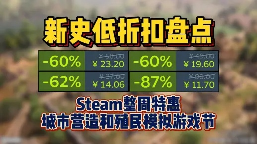 十大热门殖民模拟游戏盘点：探索最佳策略新体验