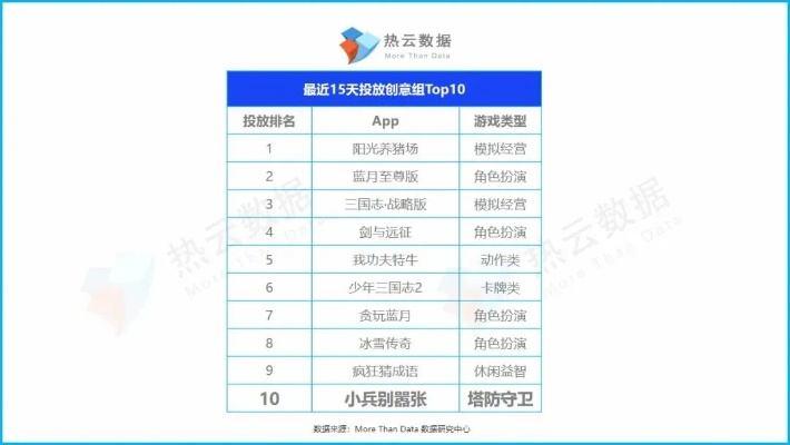 热门分屏游戏盘点：下载量飙升的趣味排行推荐