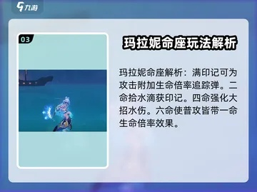 《原神5.0玛拉妮养成秘籍：高效提升攻略》