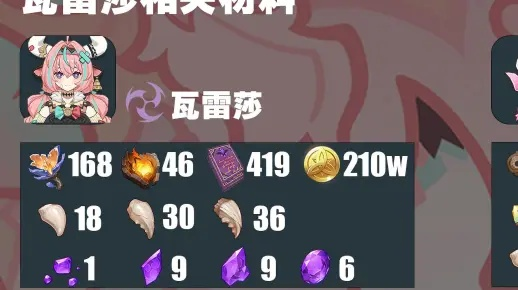 《原神瓦雷莎养成攻略》材料清单曝光！快速提升瓦雷莎实力