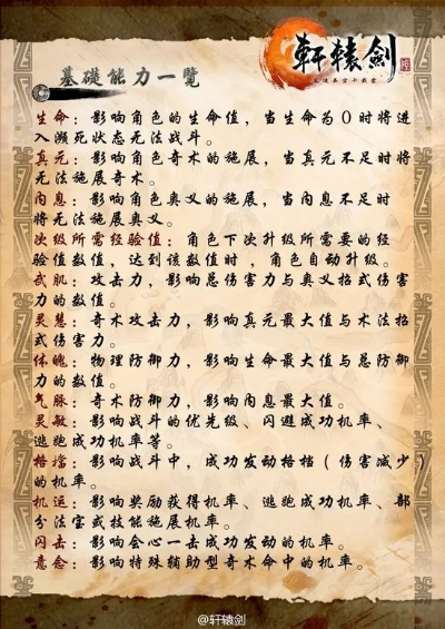 轩辕剑6天赋大揭秘：群英荟萃，战力飙升！