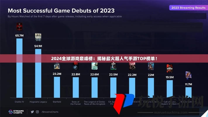 热门多人游戏盘点：下载量飙升的趣味排行推荐