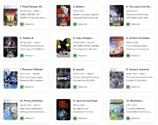 2024年热门潜行游戏盘点：揭秘新锐之作推荐