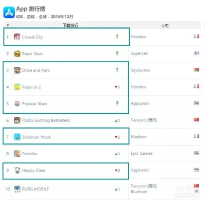 热门滑行游戏盘点：揭秘趣味排行新宠