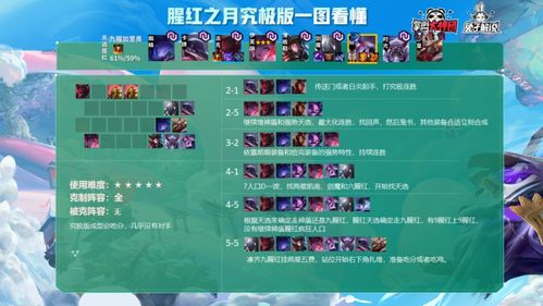 二月份PS一档美服会免阵容公开！收获日3领衔有何惊喜?