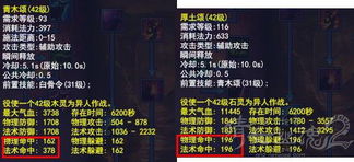 《异人之下》百相测试攻略：配置要求+常见问题解答汇总