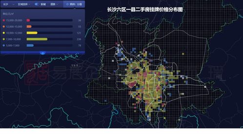 《文明6》城市规划布局攻略：高效布局秘籍大揭秘