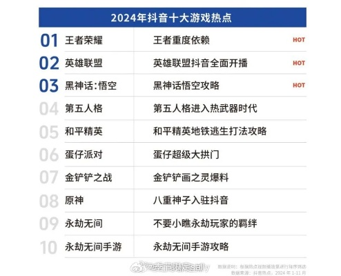 弹幕游戏精选：盘点热门好玩的弹幕排行，畅玩新体验