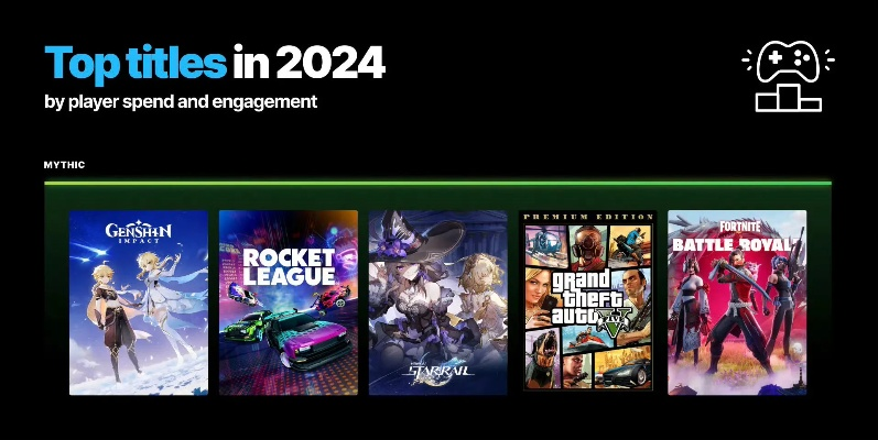 2024年度热门合作游戏盘点：探索最佳团队互动新体验