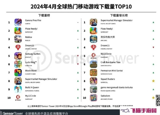 热门放松游戏盘点，精选大全排行榜揭晓