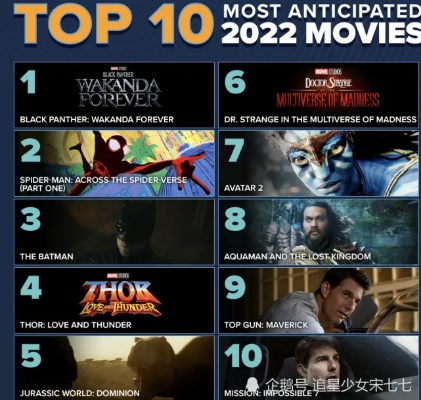 盘点必玩唯美格斗佳作，热门排行榜前十推荐！