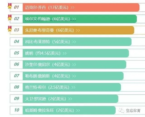 十大热门刷宝游戏，盘点必玩排行榜新宠