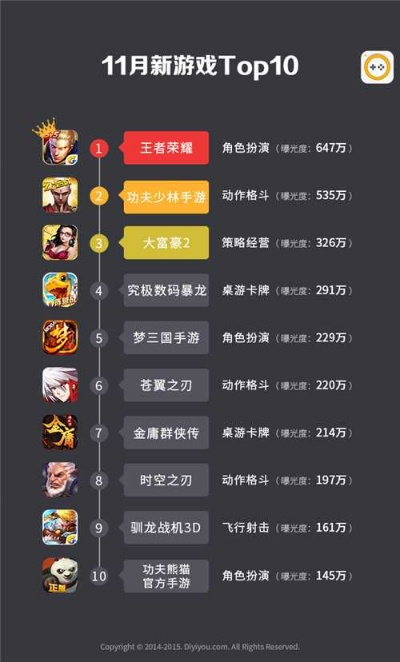 轻游戏盘点：揭秘十大必玩精选轻游戏排行