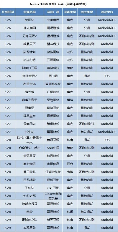 动作角色扮演游戏盘点：热门排行揭示巅峰之作