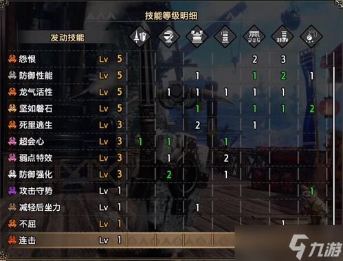 《怪物猎人崛起》曙光5.0太刀神配装曝光！实战解析！