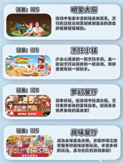 热门美食游戏推荐：下载必看高人气美食排行攻略