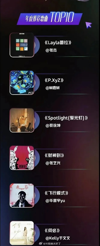 十大热门耐玩原声好评游戏，音轨魅力排行榜揭晓